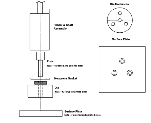 What is Intrinsic Dissolution and why is it important?
