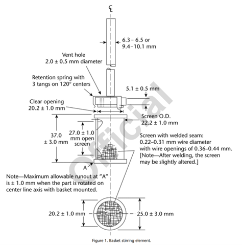 APP 1 Clip vs Push-On Style Baskets